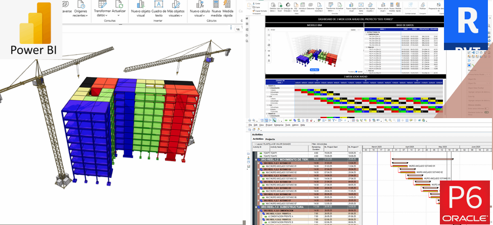 Integración de proyecto con Power BI+BIM+P6