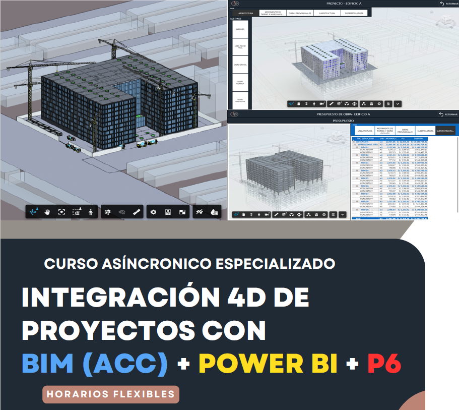 Integración 4D de proyectos con BIM (ACC) + Power BI + P6